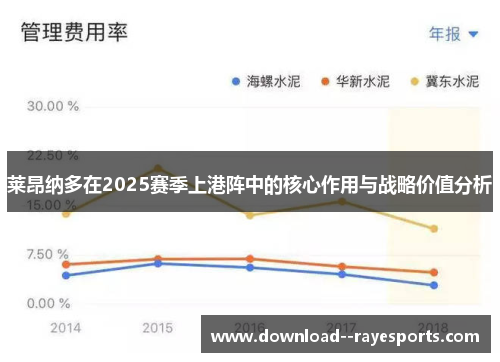 莱昂纳多在2025赛季上港阵中的核心作用与战略价值分析