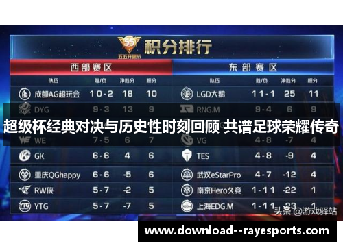 超级杯经典对决与历史性时刻回顾 共谱足球荣耀传奇