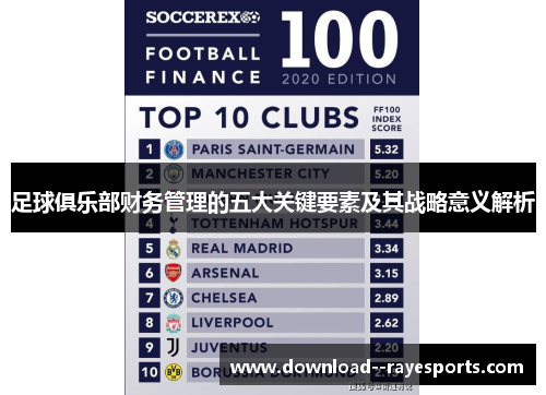 足球俱乐部财务管理的五大关键要素及其战略意义解析