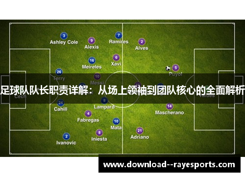 足球队队长职责详解:从场上领袖到团队核心的全面解析 足球队队长职责详解:从场上领袖到团队核心的全面解析