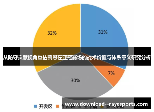 从防守贡献视角重估凯恩在亚冠赛场的战术价值与体系意义研究分析 从防守贡献视角重估凯恩在亚冠赛场的战术价值与体系意义研究分析
