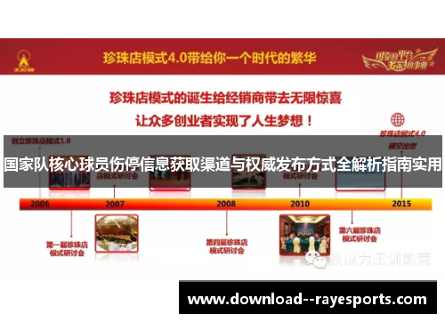 国家队核心球员伤停信息获取渠道与权威发布方式全解析指南实用