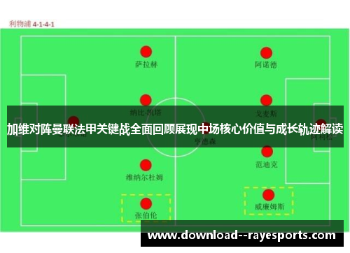 加维对阵曼联法甲关键战全面回顾展现中场核心价值与成长轨迹解读 加维对阵曼联法甲关键战全面回顾展现中场核心价值与成长轨迹解读