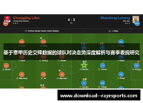 基于意甲历史交锋数据的球队对决走势深度解析与赛季表现研究 基于意甲历史交锋数据的球队对决走势深度解析与赛季表现研究