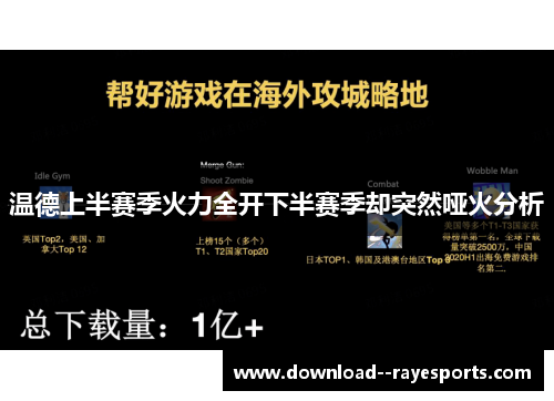 温德上半赛季火力全开下半赛季却突然哑火分析 温德上半赛季火力全开下半赛季却突然哑火分析