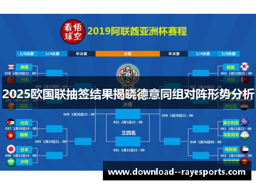 2025欧国联抽签结果揭晓德意同组对阵形势分析
