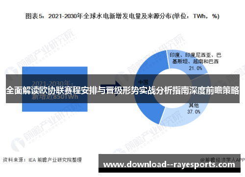 全面解读欧协联赛程安排与晋级形势实战分析指南深度前瞻策略