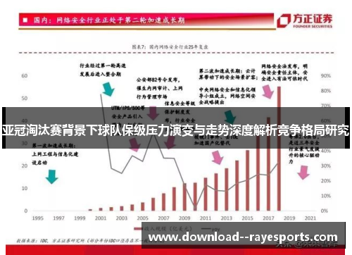 亚冠淘汰赛背景下球队保级压力演变与走势深度解析竞争格局研究