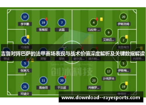 吉鲁对阵巴萨的法甲赛场表现与战术价值深度解析及关键数据解读 吉鲁对阵巴萨的法甲赛场表现与战术价值深度解析及关键数据解读