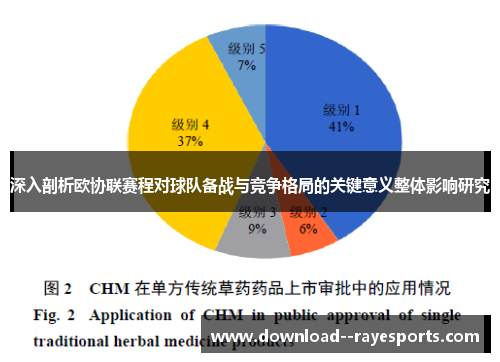 深入剖析欧协联赛程对球队备战与竞争格局的关键意义整体影响研究
