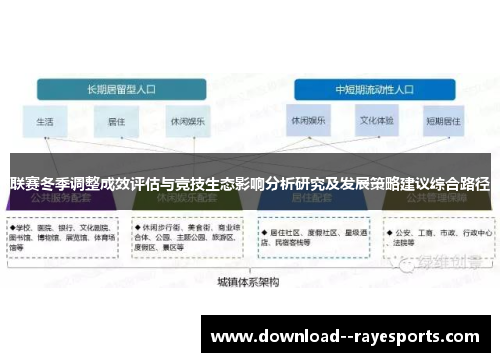 联赛冬季调整成效评估与竞技生态影响分析研究及发展策略建议综合路径